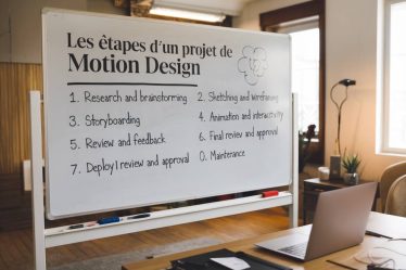 Les étapes d'un projet de motion design
